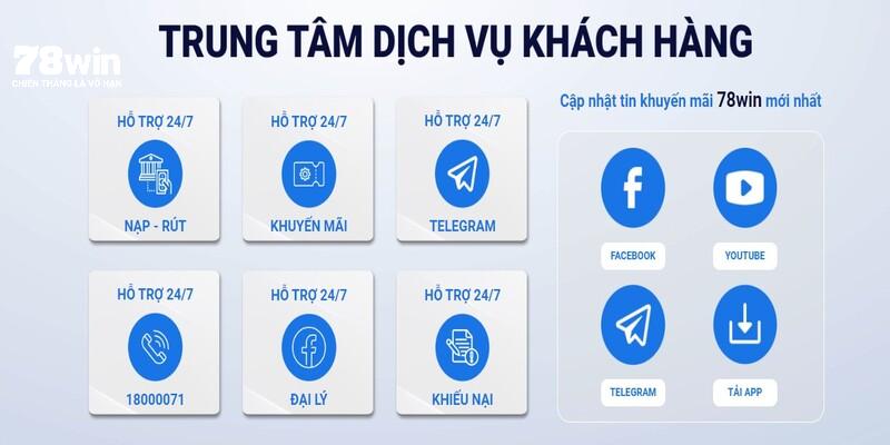 Đa dạng phương thức dành cho hội viên nhà cái